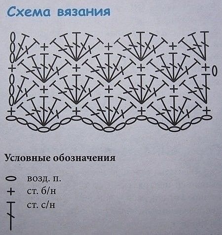 Узор для детского пледа