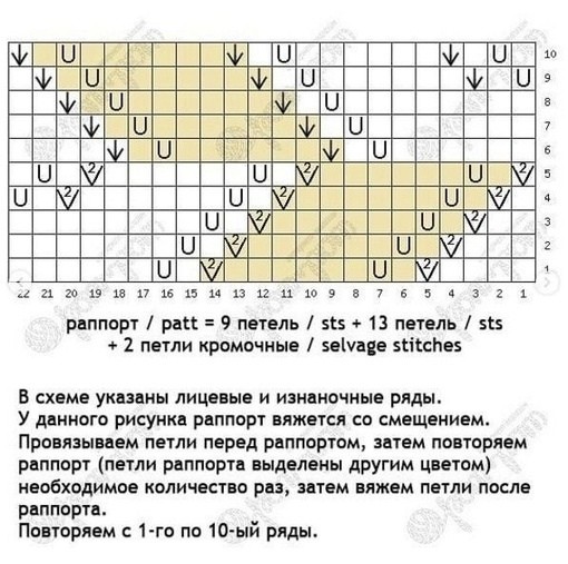 Узор спицами Узор спицами