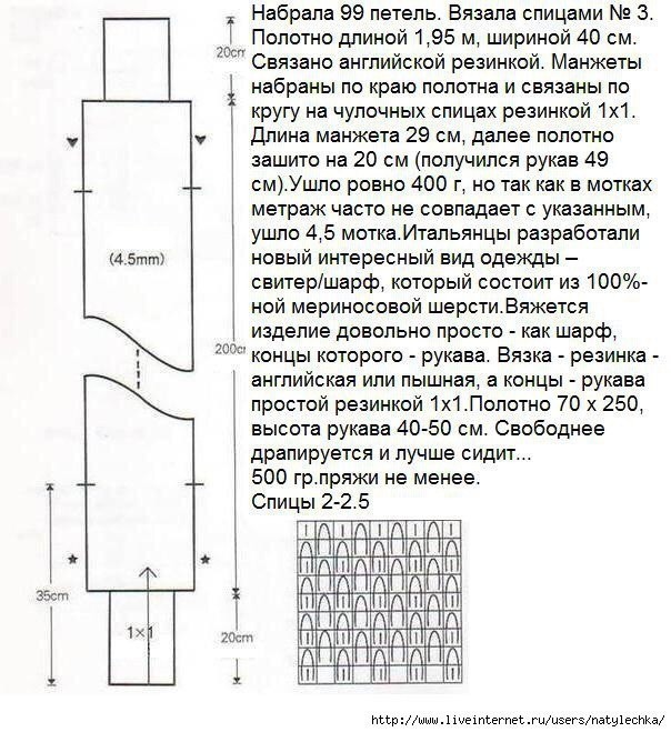 Вяжем кофту-трансформер спицами