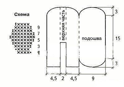 Вяжем объемные тапки "Веселые собачки"