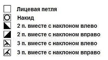 Летняя футболка спицами