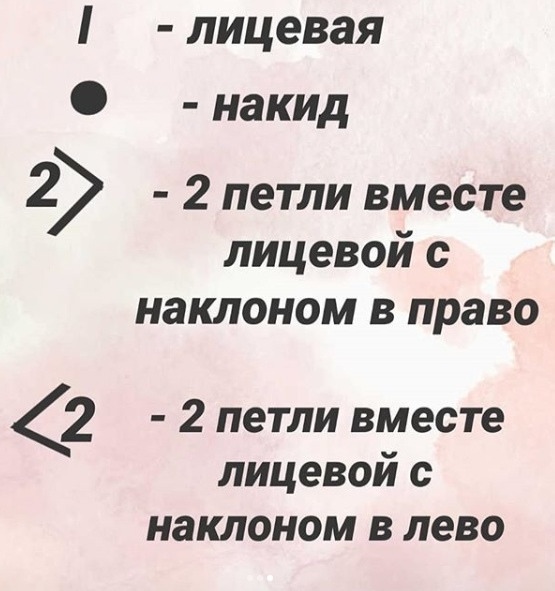 Кофточка с ажурным узором, вяжем спицами Кофточка с ажурным узором, вяжем спицами