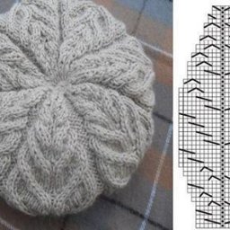 Милые шапочки - готовимся к холодам!