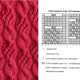 Объемный узор для любителей вязать спицами