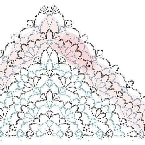 Бактус: платок, который вяжется на раз-два! Бактус: платок, который вяжется на раз-два!