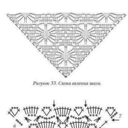 Схемы для простых шалей крючком