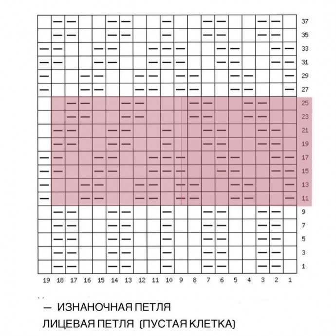 Теневой узор спицами из лицевых и изнаночных петель. Теневой узор спицами из лицевых и изнаночных петель.