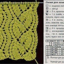 Узор в копилочку, вяжем спицами