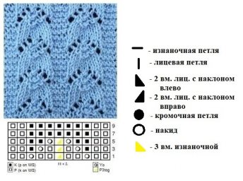 Узор в копилку