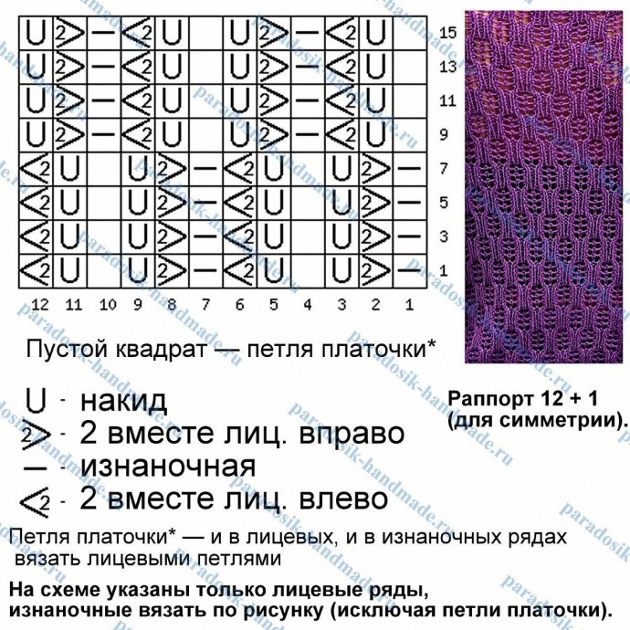 Ажурная кофточка спицами Ажурная кофточка спицами