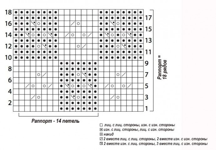 Детский плед спицами