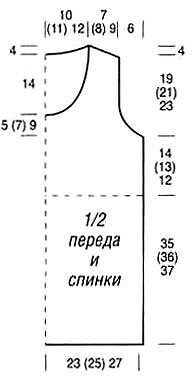 Длинный топ спицами Длинный топ спицами