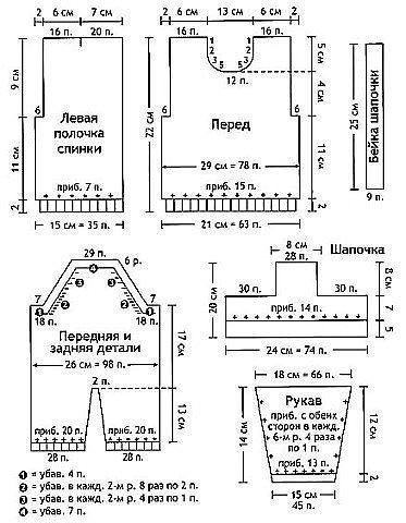 Комплект для новрожденного, вяжем спицами Комплект для новрожденного, вяжем спицами