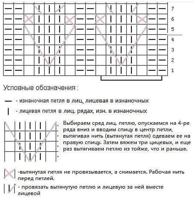 Интересный узор для шапочки и снуда спицами