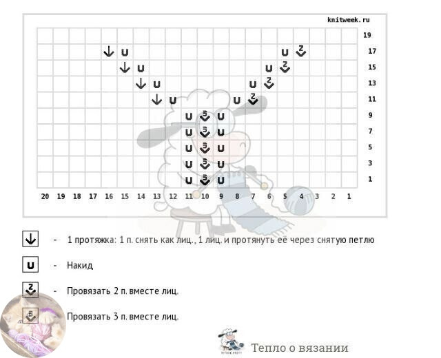 &Kappa;офточка модного в этом году цвeта