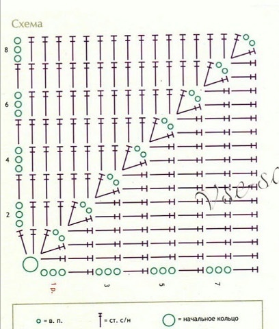 Geometrik desenli battaniye, tığ işi 1