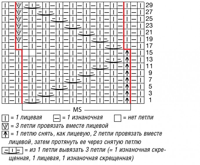 Стильный свитер