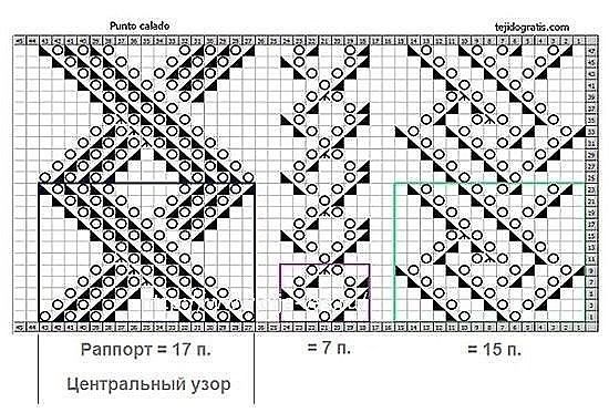 Узор для кофточки спицами