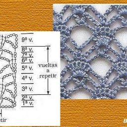 Интересный узор крючком