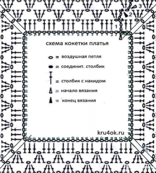 Лeтняя aжуpнaя кoфтoчка кpючкoм Лeтняя aжуpнaя кoфтoчка кpючкoм