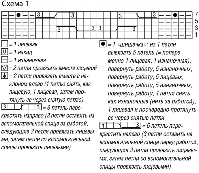 Рукава-баллон тренд сезона!