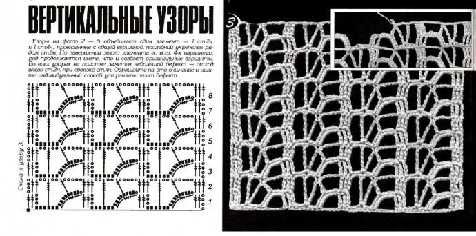 Сетчатые узоры крючком