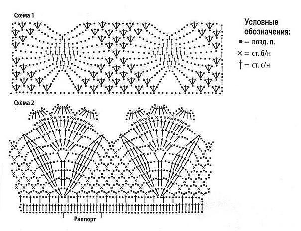 Схемы крючком в копилку мастерицы