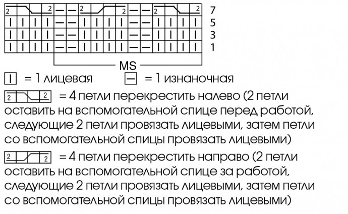 Свитер яркого цвета, с косичками