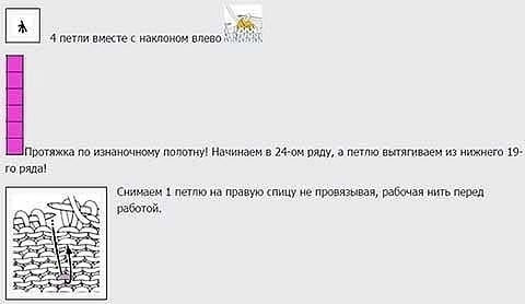 Подборка узоров спицами