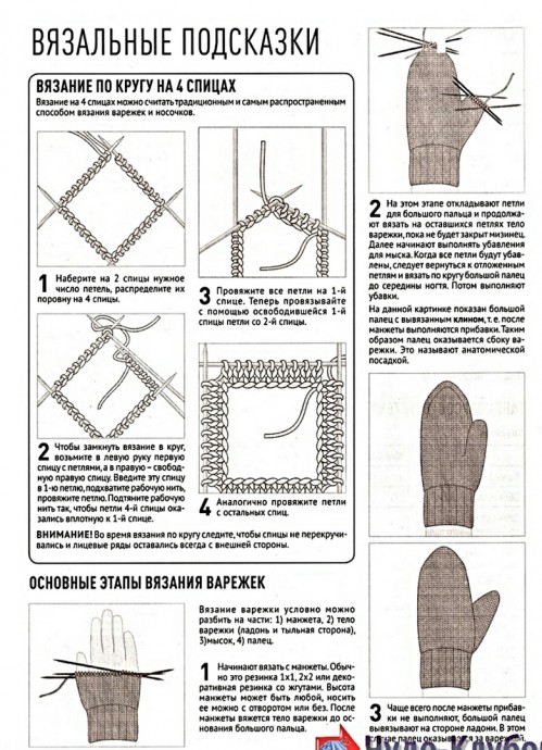 Вязаные спицами варежки