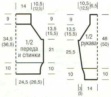 Вяжем серый пуловер с косами