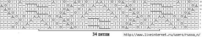 Ажурный летний джемперок спицами Ажурный летний джемперок спицами
