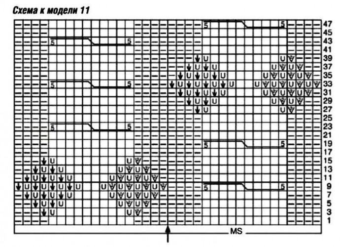 Хороший узор для пуловера