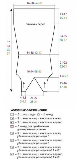 Изящный летний сарафан, связанный спицами