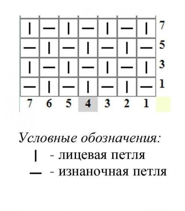 Детские носочки-пинетки спицами Детские носочки-пинетки спицами
