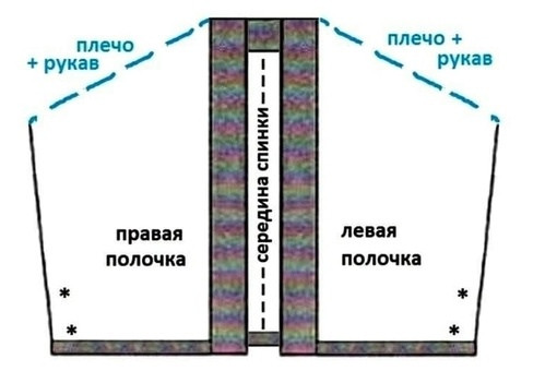 Жилет - пончо спицами Жилет - пончо спицами