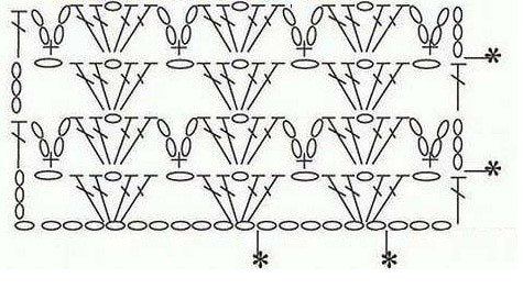 Простой красивый узор для вязания туники крючком.