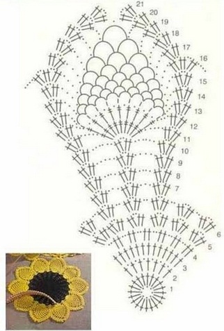 Салфетка "Подсолнух" крючком