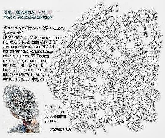 Летняя шляпа крючком Летняя шляпа крючком