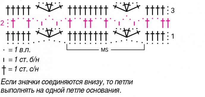 Вяжем молодежный топ