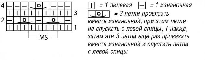 Джемпер с интересными рукавами