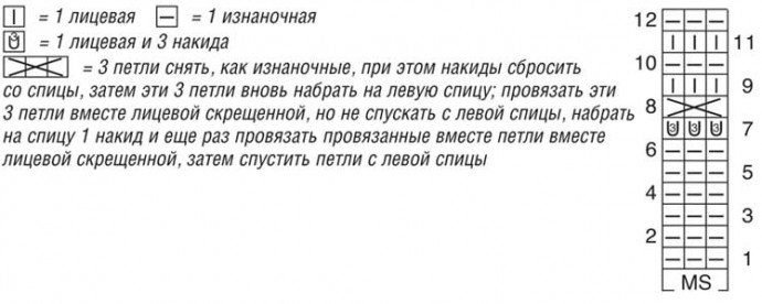 Стильный серый джемпер Стильный серый джемпер