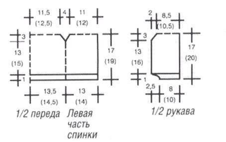 Красивый свитер для девочки