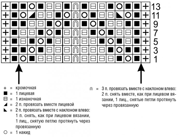 Вяжем ажурную юбочку