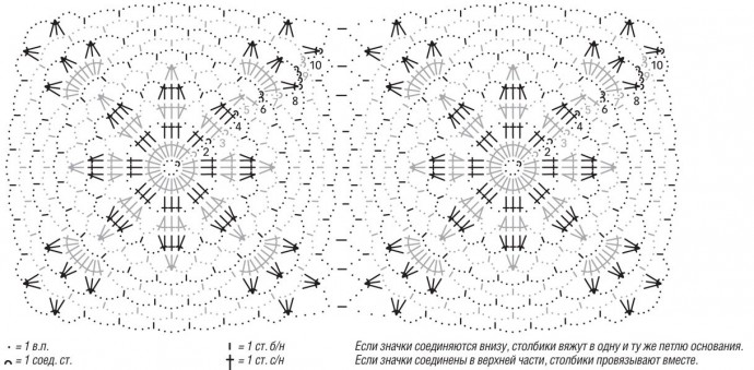 Вяжем накидку из квадратных мотивов