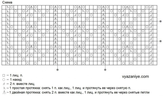 Коралловый пуловер с ажурными рукавами