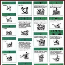 Памятка вязальщице