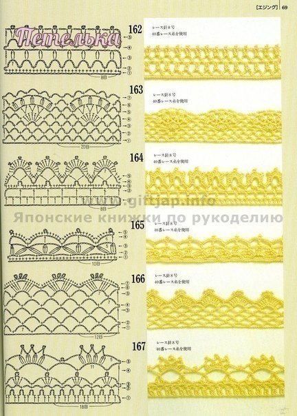 Обвязочки крючком, схемы