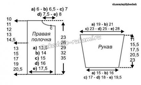 ​Детское пальто с капюшоном спицами