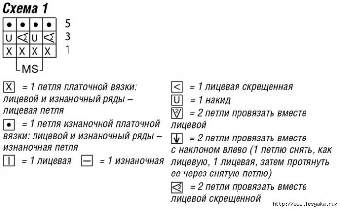 Вяжем воздушный кардиган с волнистым узором